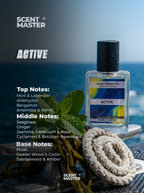 Active