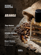 Arabica
