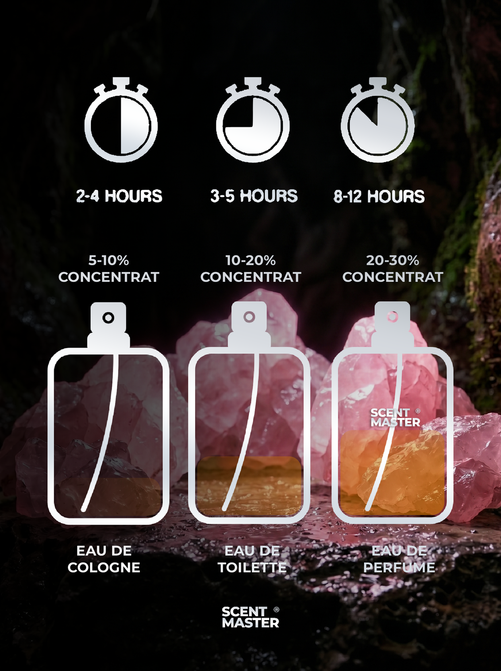 Crystal Fresh