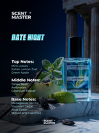 Date Night