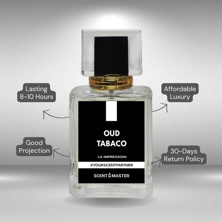 Oud Tabaco – Impression by Scent Master | Gift Pack | 50 ML Bottle - Sultan Fabrics