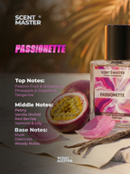 Passionette