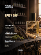 Spicy Oud