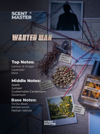 Wanted Man