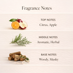 Fragrance notes description with citrus, apple, rosemary, and wood elements on a light background