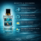 Perfume bottle Maré with benefits and occasions listed on a blue ocean-themed background