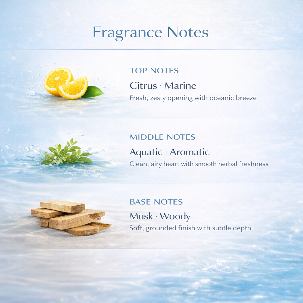 Fragrance notes description with lemon slices, water, and wooden elements on a light blue background