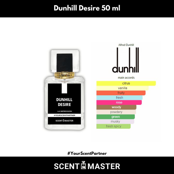 Dunhill Desire - Impression by Scent Master | Gift Pack | 50 ML - Sultan Fabrics