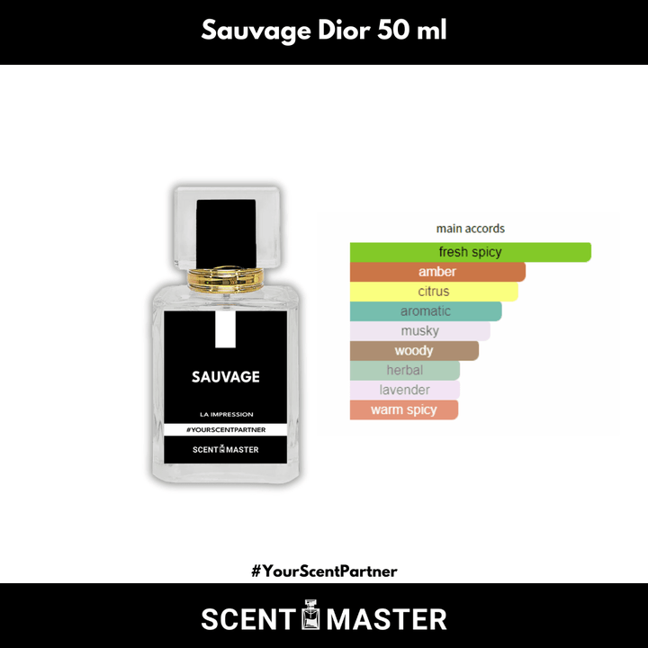 Sauvage - Impression by Scent Master | Gift Pack | 50 ML - Sultan Fabrics